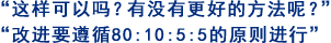 “这样可以吗？有没有更好的方法呢？”“改进要遵循80:10:5:5的原则进行”